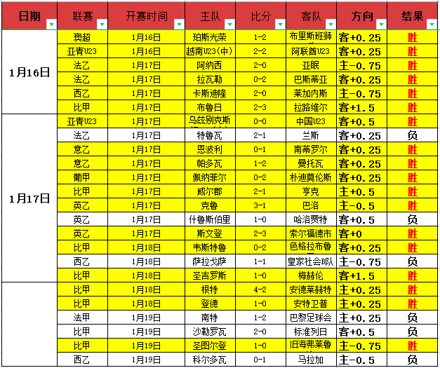 中国,亚洲杯预选,国足迎战巴,凯发娱乐官网,凯发娱乐官网入口,凯发娱乐网站,凯发娱乐,凯发娱乐登录入口