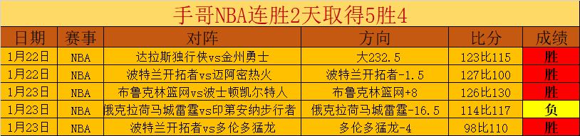 梅西美洲杯,披巴萨战袍,阿圭罗续约,凯发娱乐官网,凯发娱乐官网入口,凯发娱乐网站,凯发娱乐,凯发娱乐登录入口