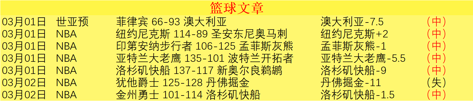 激情燃动,世界杯十大,经典战歌盘,凯发娱乐官网,凯发娱乐官网入口,凯发娱乐网站,凯发娱乐,凯发娱乐登录入口
