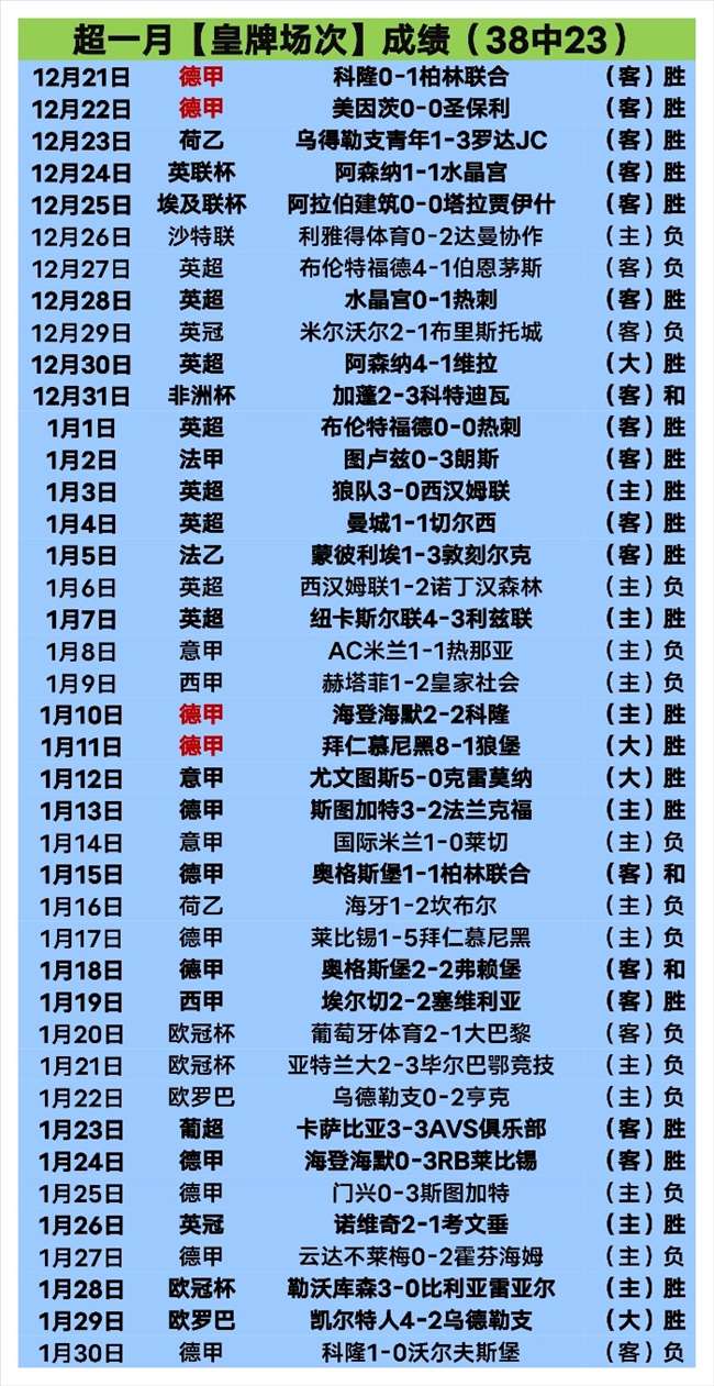 樊振东称赞,对手表现卓,凯发娱乐,凯发娱乐官网,凯发娱乐官网入口,凯发娱乐网站,凯发娱乐,凯发娱乐登录入口