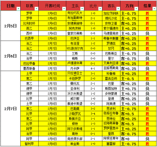 毛剑卿,薛庆浩京沪,战显神勇,凯发娱乐官网,凯发娱乐官网入口,凯发娱乐网站,凯发娱乐,凯发娱乐登录入口