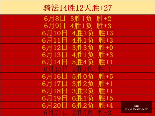 凯发娱乐,凯发娱乐官网,凯发娱乐App,凯发娱乐官网,凯发娱乐App,凯发娱乐互动,凯发娱乐平台,凯发娱乐备用