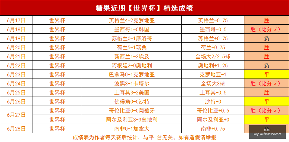 凯发娱乐,凯发娱乐官网,凯发娱乐App,凯发娱乐官网,凯发娱乐App,凯发娱乐互动,凯发娱乐平台,凯发娱乐备用