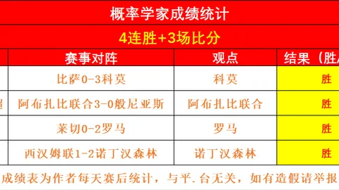 《湖人巅峰对决雄鹿，NBA焦点战解析攻略》