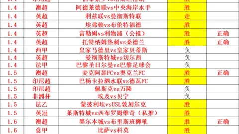 86分钟绝杀！克雷桑左路精准远射，山东队5-1逆转三镇，精彩大逆转即将上演！