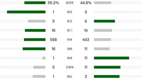 女篮联赛局势突变，国家队新星转会引波澜，四川霸主之位岌岌可危